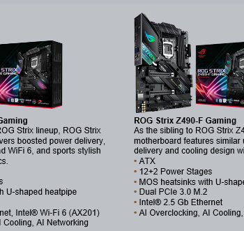 Gaming-Motherboard-350x331